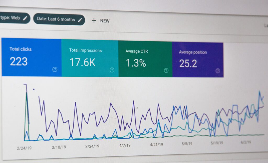 analytics impression