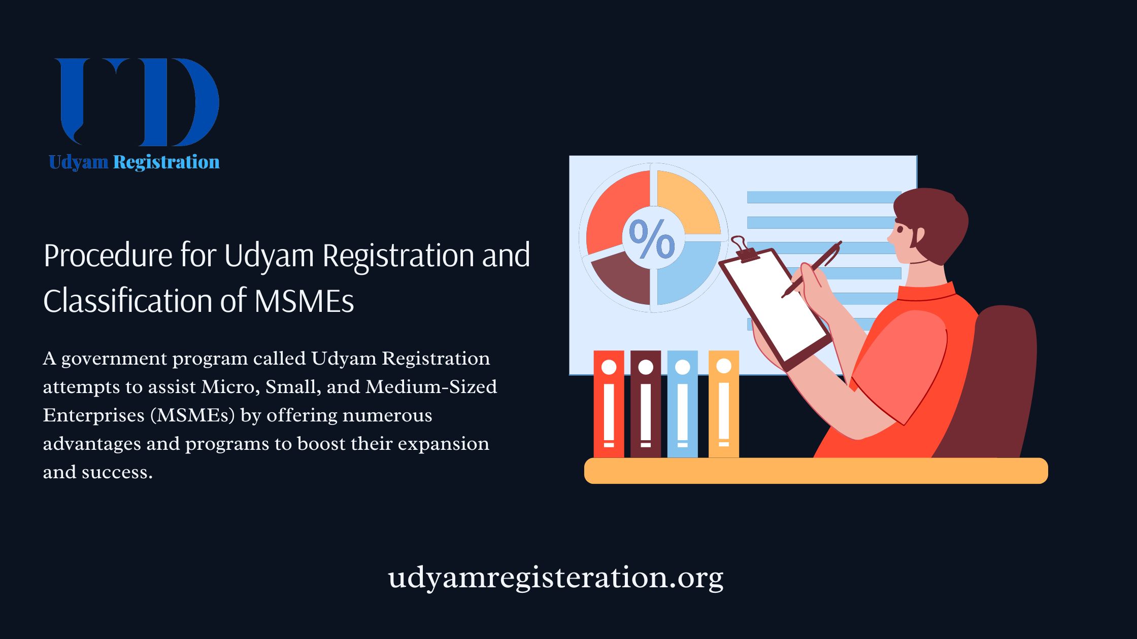 Procedure for Udyam Registration and Classification of MSMEs