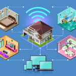 Residential Gateway Market